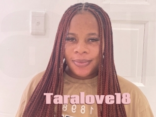 taralove18 Afro Fuck